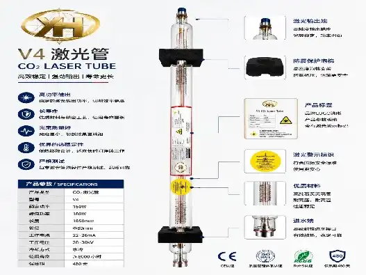 Shandong Yuhui Laser Launches New High-Performance CO₂ Laser Tube